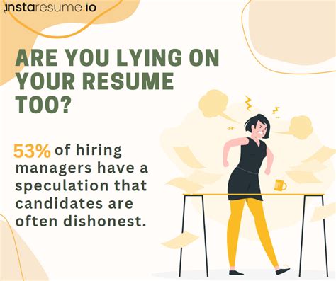 What Happens If You Get Caught Lying In Resume