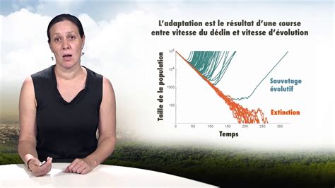 R Ponses Volutives Aux Changements Globaux Youtube