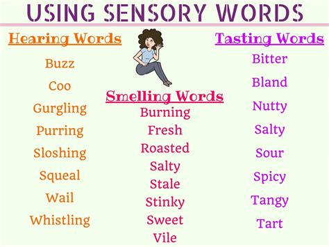 List Of Sensory Descriptive Words