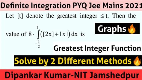 Definite Integration Jee Mains Pyq Definite Integration Jee Main