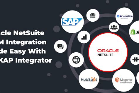 Dckap Integrator Erp Integration Solutions For B B Distributors