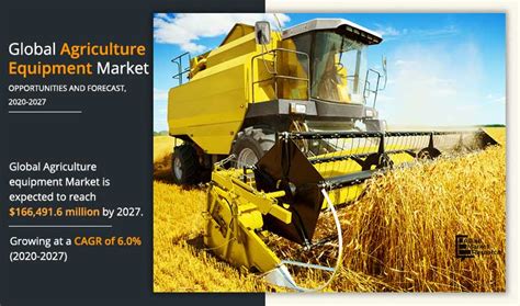 Agriculture Equipment Market Size, Share & Trends | Opportunity - 2027