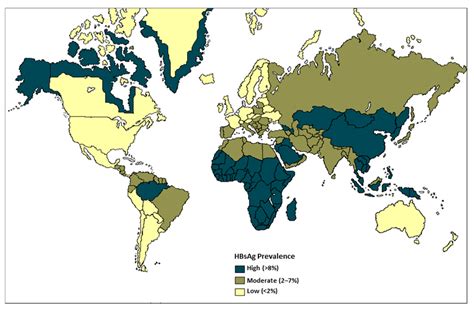 Microorganisms Free Full Text Vertical Transmission Of Hepatitis B