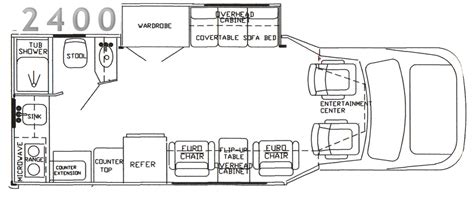 Tiffin Allegro Wiring Diagram