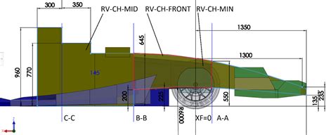 Tech Explained 2022 F1 Technical Regulations Racecar Engineering