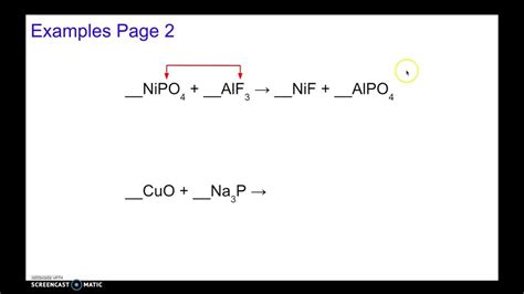 Predicting Products Double Replacement Reactions Youtube