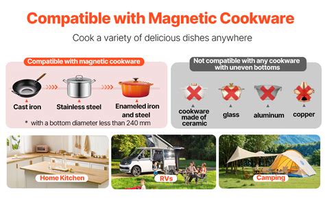 Portable Induction Cooktop W Countertop Burner Temp Levels Hot Plate VEVOR US