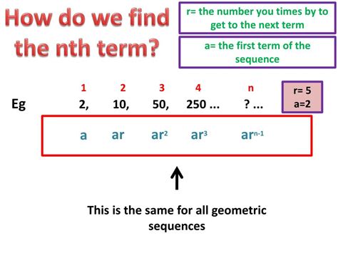 5 examples of geometric sequence with solution - dropact