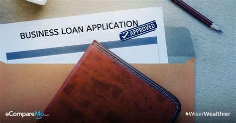 How To Get Approved For A Business Loan