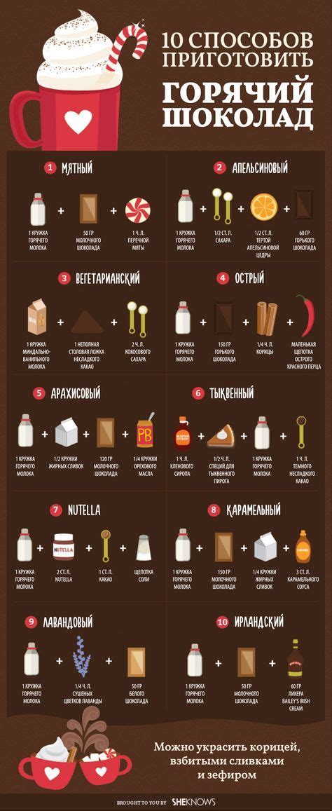 10 способов приготовить вкусный горячий шоколад | Thức ăn, Nấu ăn, Ẩm thực