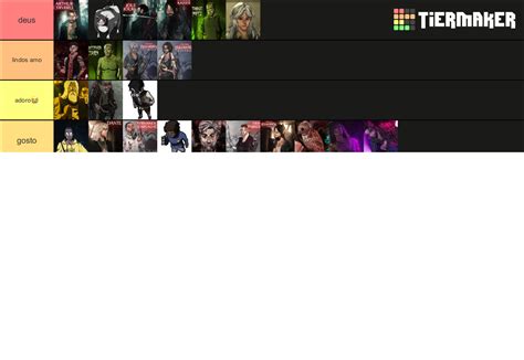 Ordem Paranormal RPG Tier List Community Rankings TierMaker