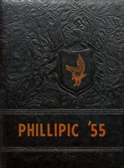 Phillips High School - Phillipic Yearbook (Phillips, TX), Covers 1 - 14