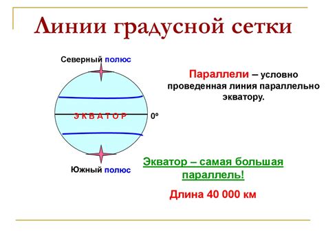 Градусная сетка. Опорные понятия - презентация онлайн