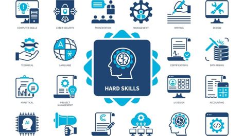 Habilidades duras o hard skills qué son y qué tipos hay UNIR Perú