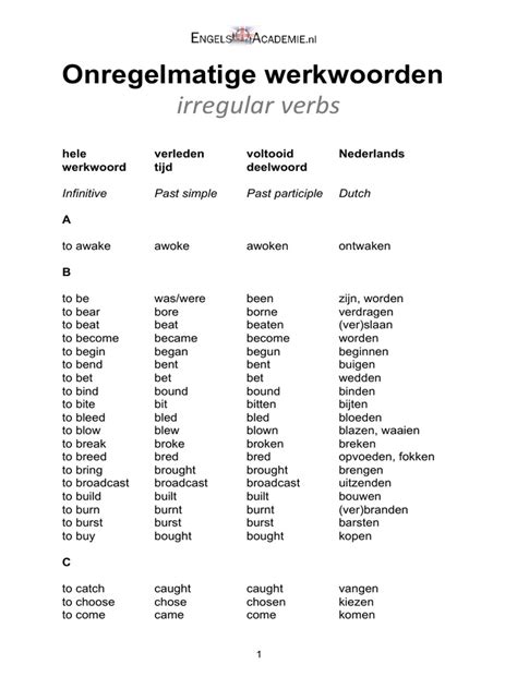 Onregelmatige Werkwoorden Pdf Linguistic Typology Semantic Units