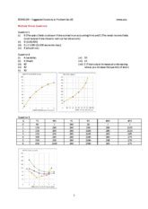 ECON2103 Problem Set 8 Solutions ECON2103 Suggested Solutions To