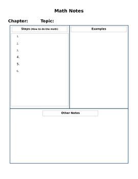 Math Tips Pack By Christine Sowers Tpt