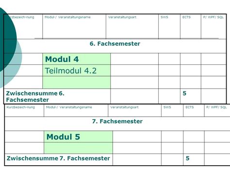 Infoveranstaltung F R Erstsemester Wintersemester Ppt Herunterladen