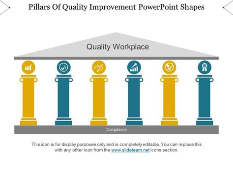 Pillars Of Quality Improvement Powerpoint Shapes Powerpoint