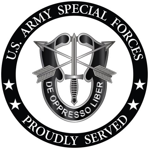 United States Army Special Forces