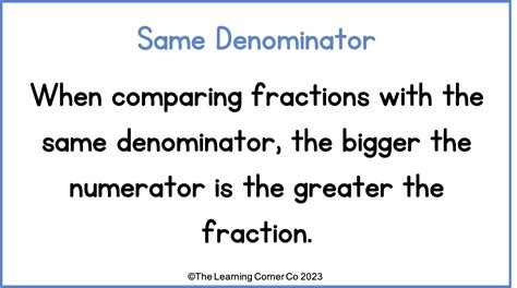 Comparing Fractions The Learning Corner