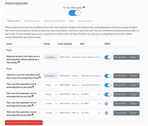 How to Send Welcome Emails to New Subscribers in Ghost