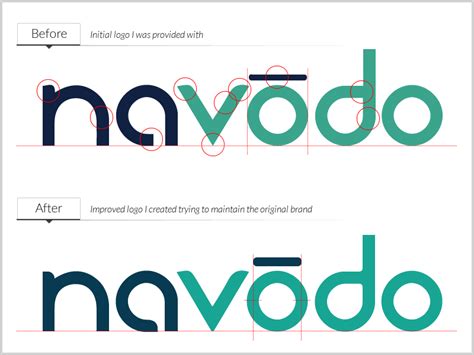 Navodo Logo - Before And After by Ricardo Zea on Dribbble