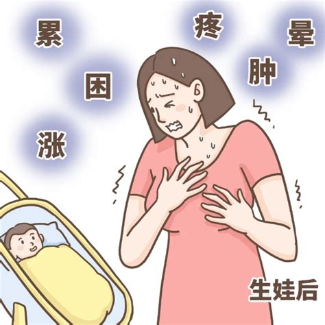 堵奶涨奶备受煎熬这份哺乳期通乳及保养攻略请注意查收！ 知乎