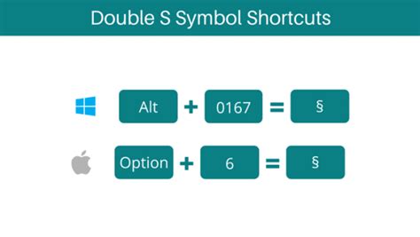 How to Type Double S Symbol on Keyboard - How to Type Anything