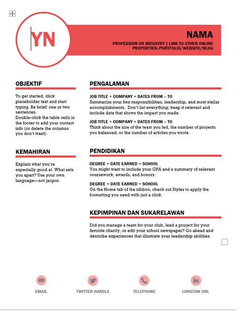 Contoh Resume Ringkas Dan Lengkap Bahasa Melayu Contoh Resume Terbaik