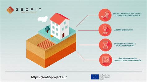 El Proyecto Geofit Apuesta Por La Instalaci N De Sistemas Geot Rmicos