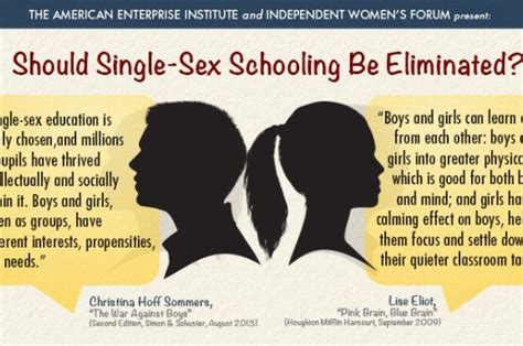 Studies Coed Schools Vs Single Sex Schools