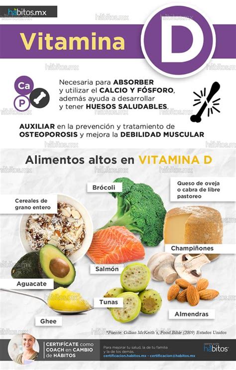 Vitamina D Hábitos Health Coaching