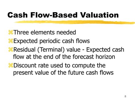 Ppt Valuation Cash Flow Based Approaches Powerpoint Presentation Free Download Id5572374