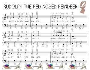 Easy piano music rudolph the red nosed reindeer – Artofit