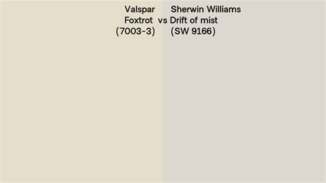 Valspar Foxtrot 7003 3 Vs Sherwin Williams Drift Of Mist SW 9166