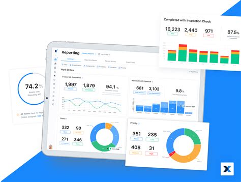 Maintainx Software Reviews Demo Pricing