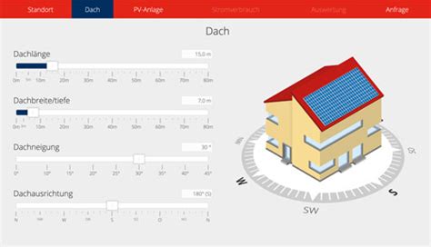 Photovoltaik Rechner Allgemein Verständlich Berechnen