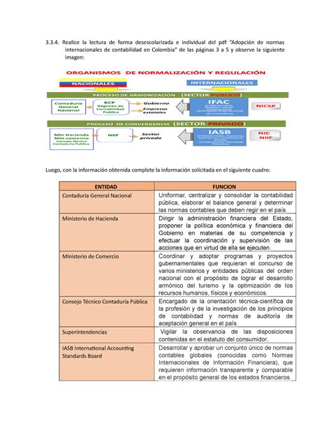 Act Cuadro Organismos Realice La Lectura De Forma