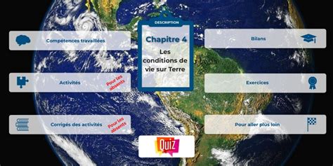 Chapitre 4 Les Conditions De Vie Sur Terre