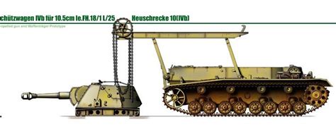 Military Art Armour Armor Cannon Wwii Erwin Rommel Armored