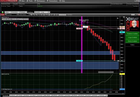 Automate Ninjatrader Ea Mt Mt Tradingview Alert Expert Advisor By