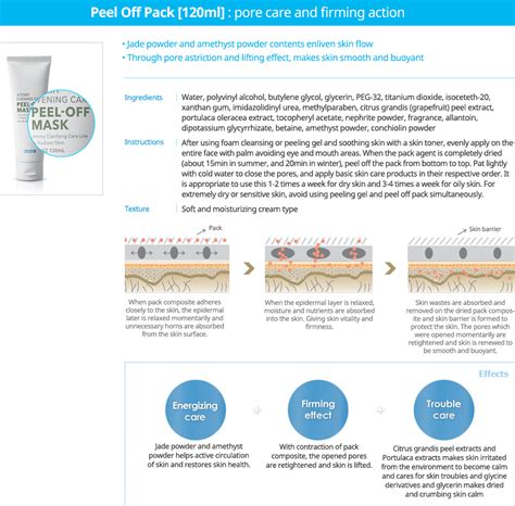 Buy Atomy Evening Care Set – Atomy Benefits