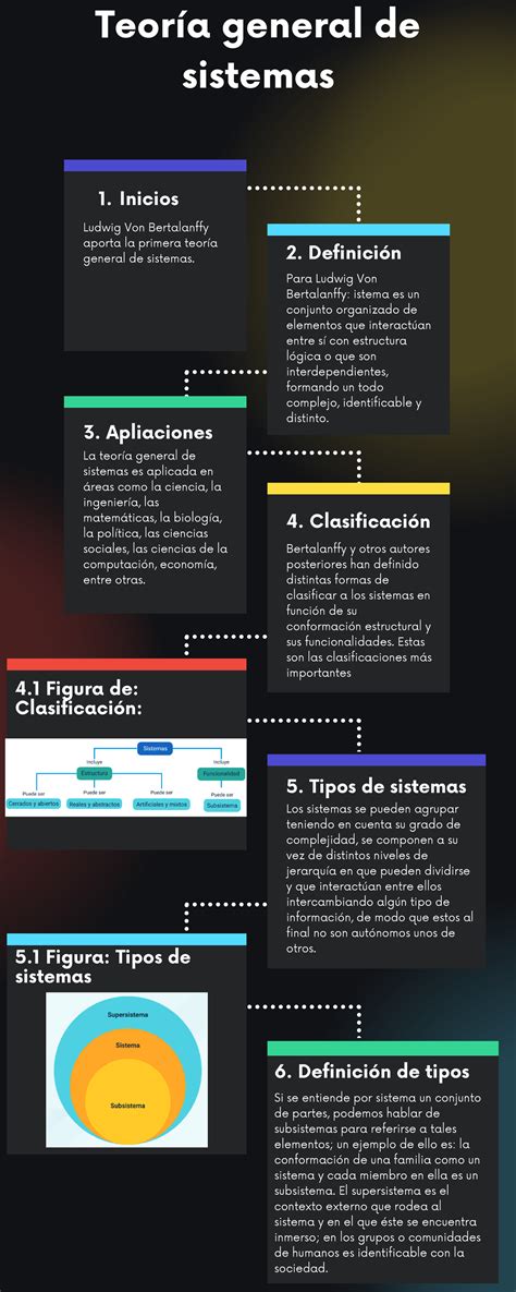 Infograf A Teor A General De Sistemas Ga Aa Ev