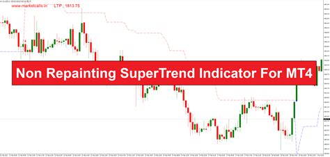 Non Repainting SuperTrend Indicator For MT4 Marketing Data Marketing