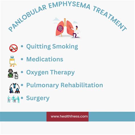 Understanding Panlobular Emphysema: Symptoms, Treatment And Prevention (2023) | HealthFness