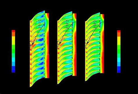 Relative Velocity And Static Pressure Distribution At Different Spans