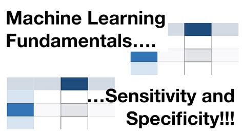 1202：sensitivity And Specificity Statquest 機器學習研習讀書會 Cupoy