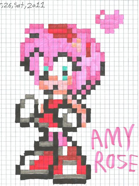 Sprite Amy Rose By Cmara On Deviantart