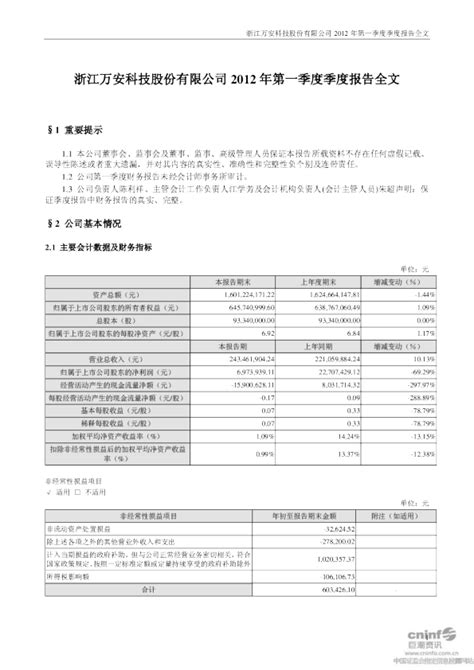 万安科技：2012年第一季度报告全文